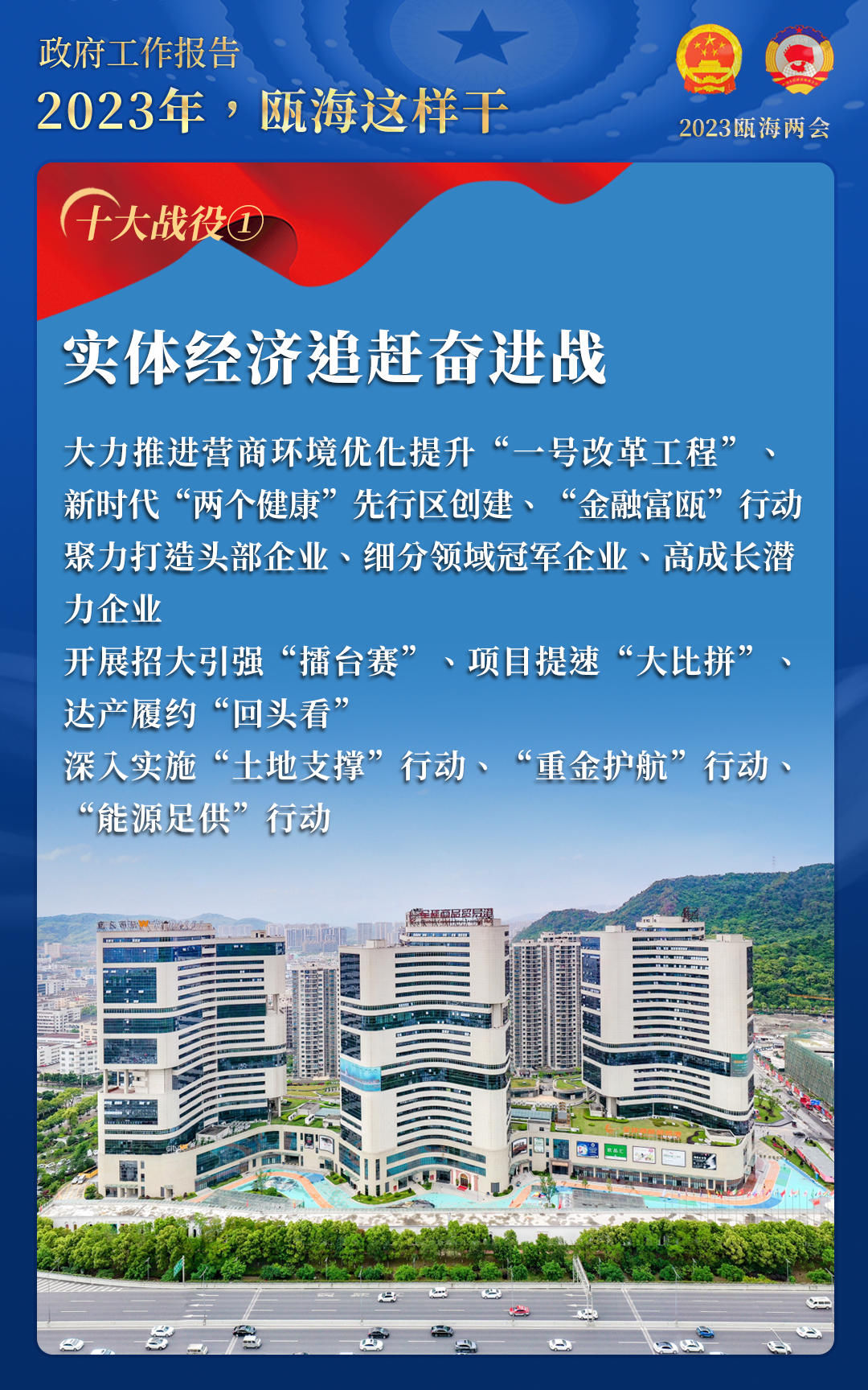 政府工作报告极简版来了——2023年，瓯海这样干！