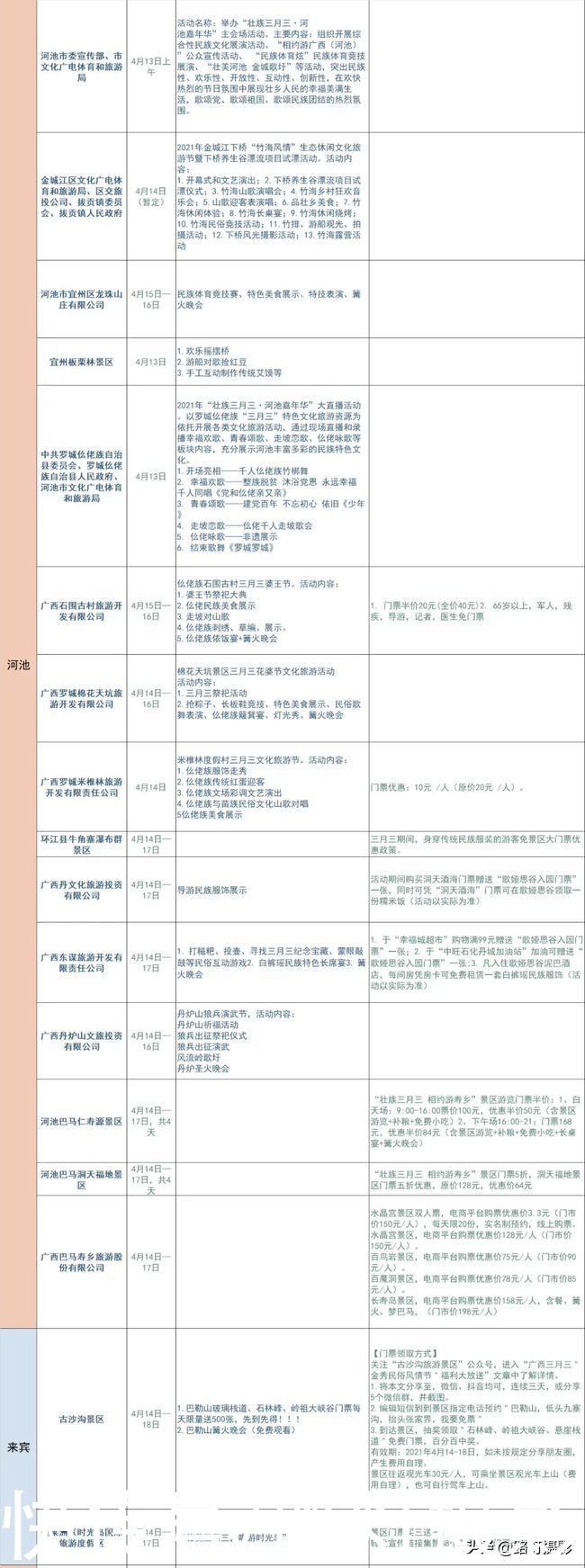 “三月三”广西放假啦！300多家景区让全国游客免费玩儿