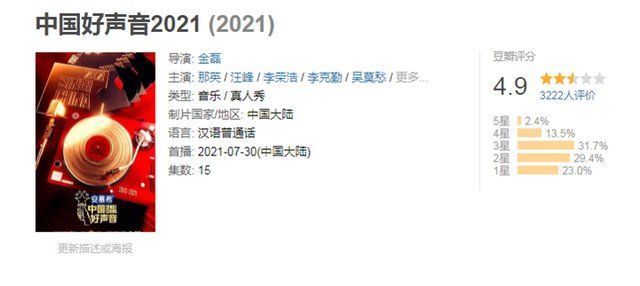 黄云霄|口碑、收视率两端化，《好声音》选手身份遭质疑，疑似节目组雇用