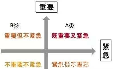 追踪富翁谷底翻身的经历:2条建议,避免你沦为又穷又忙的成年人