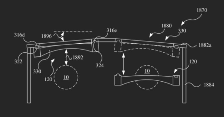 矫正|苹果在华公开“视力矫正头戴设备”相关专利，采用可移除透镜设计