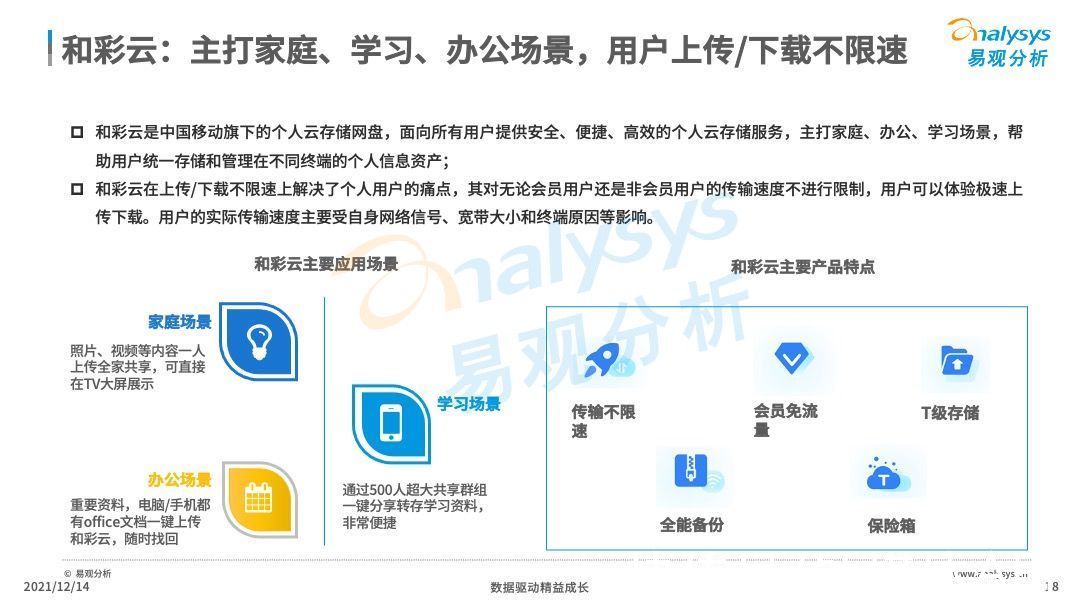 分析|2021年中国云盘行业专题分析：信息安全早应该提上日程