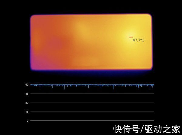 环形冷泵|迄今为止手机最强被动散热系统！小米自研“环形冷泵”：两倍于VC