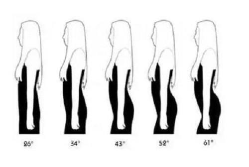 线条|臀部线条大比拼,看看练与不练的对比,赶紧去练臀