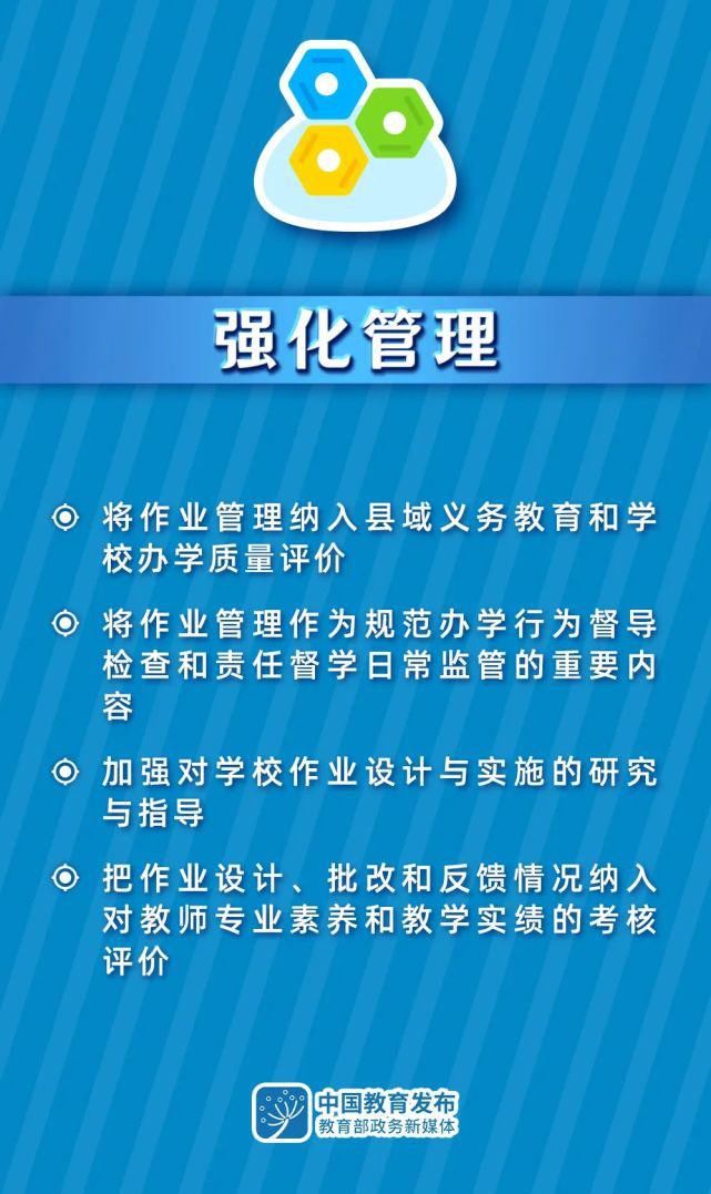 大图！事关中小学生作业，教育部最新要求来了