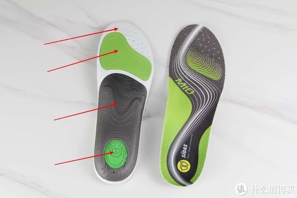 足弓|好物不私藏 篇八十八：运动型鞋垫，也可以很专业