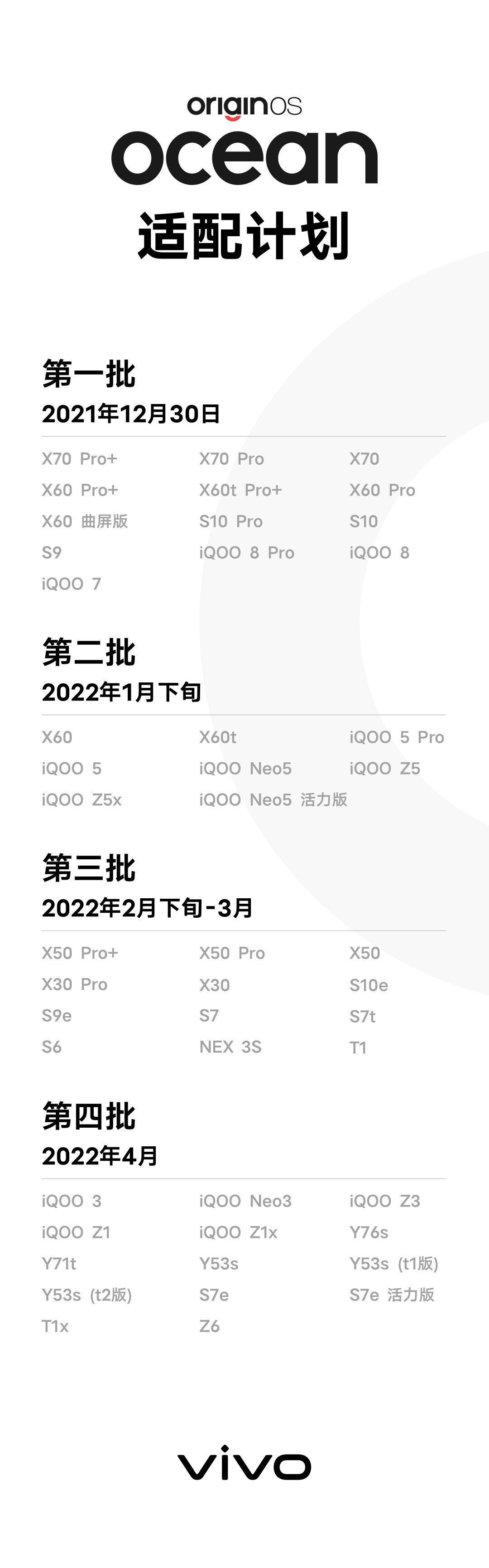 x60|vivo 原系统 OriginOS Ocean 升级计划公布：最快 12 月 30 日