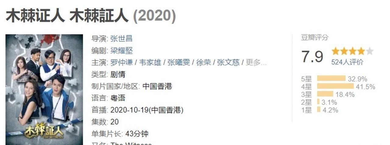 TVB|TVB全新轻松喜剧成功跑出，比同期的《使徒行者3》更好看