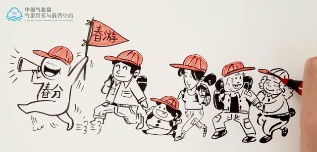 【创意动画】春分日真的有助于立蛋成功吗？