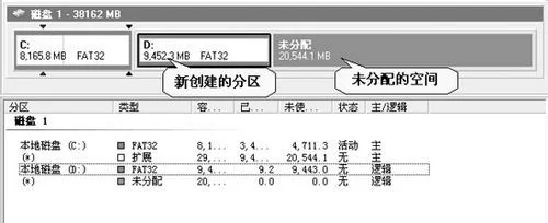 硬盘分区魔法大师