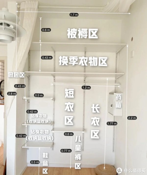 衣柜化|彻底放弃衣柜,500元砌墙搞衣帽区,我膨胀了