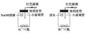 物理选择题|清华学霸: 高中[物化生]想摆脱低分魔咒? 必须用这套答题模板!