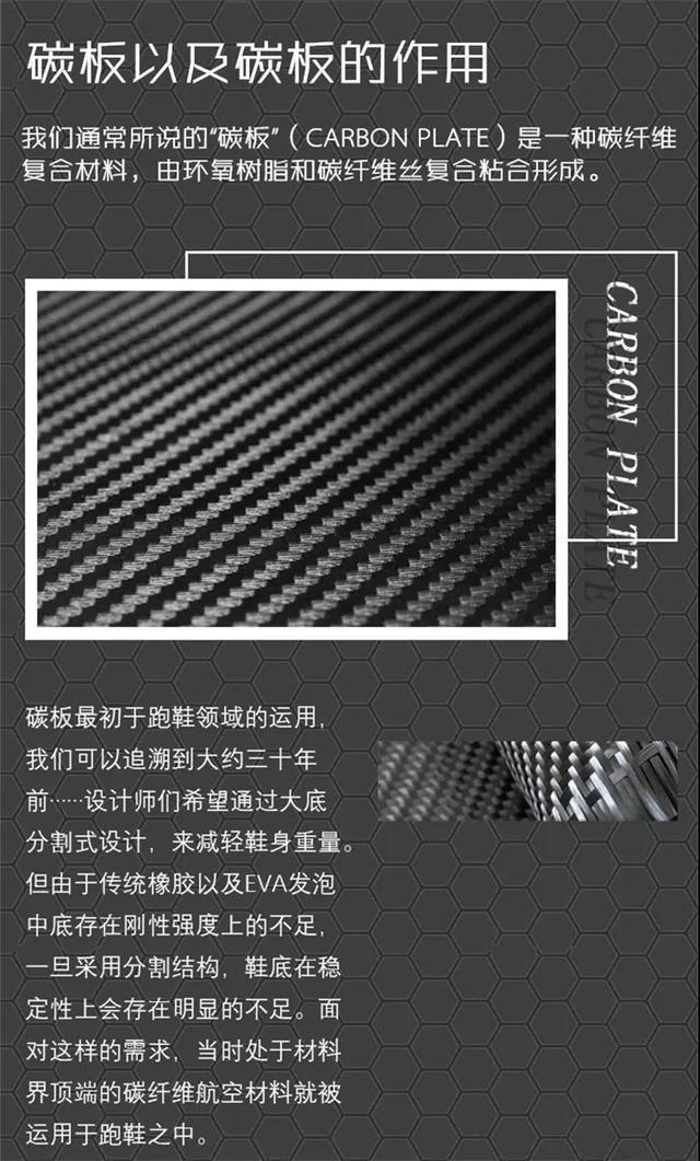 关于碳板跑鞋你了解吗为什么它能那么快,还那么贵