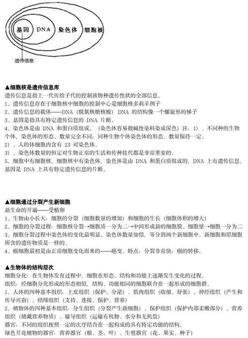 初中生物：复习时期，来一份知识点大全吧！