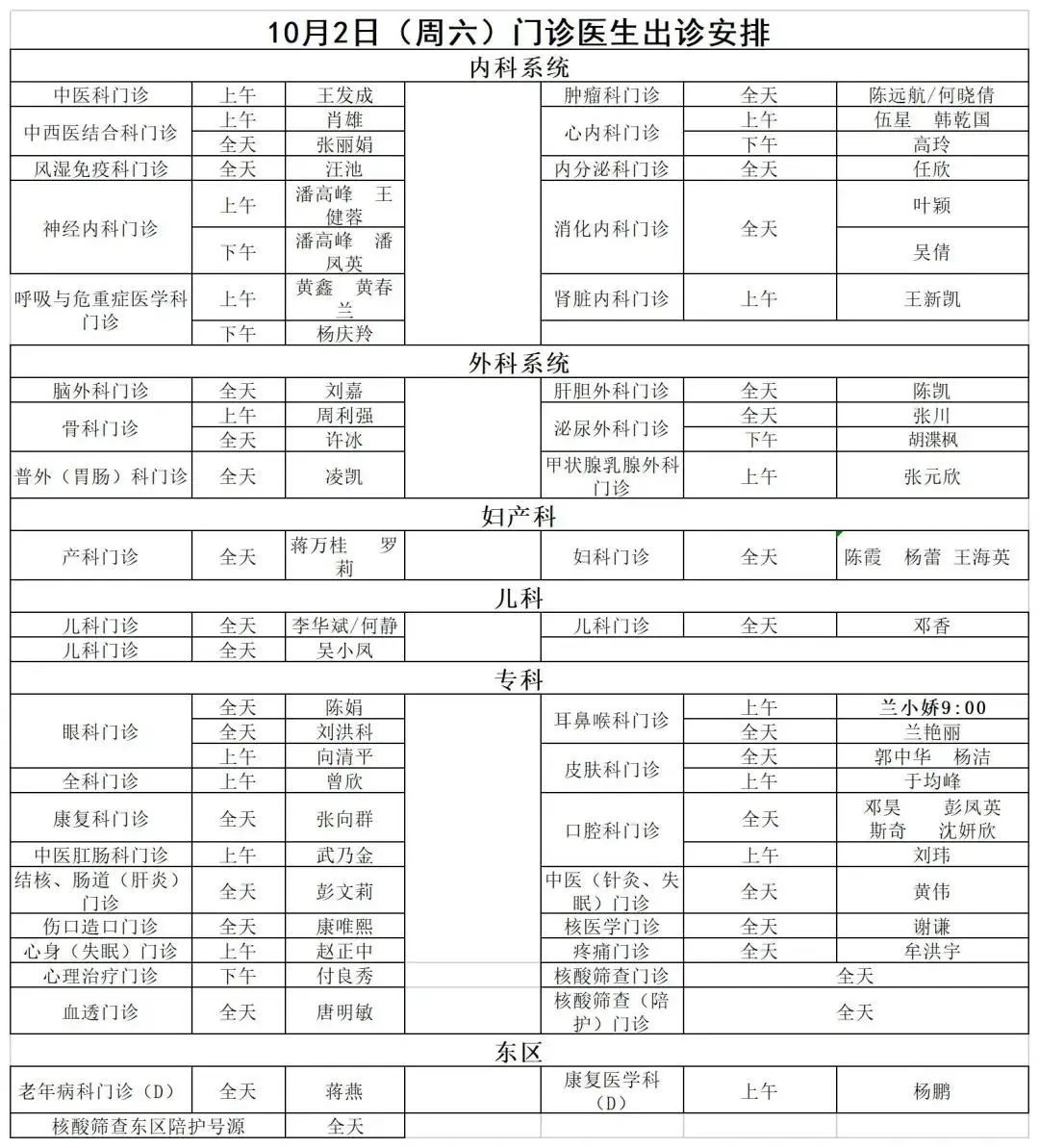 国庆|收藏！国庆成都各大医院门诊排班表→