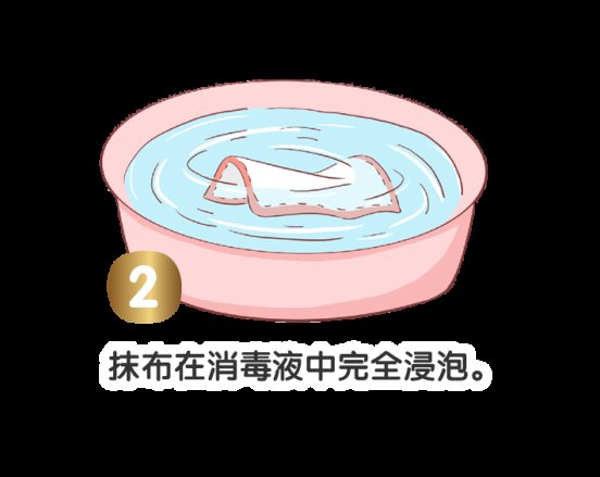 症状|冬季是诺如病毒感染的高发季