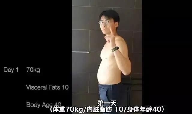 身体|谁说动画里都是骗人的，男子挑战一拳超人训练法，30天后变这样…