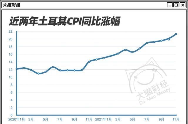 高点|全球房价涨到历史高点!涨得最狠的,已经要崩了