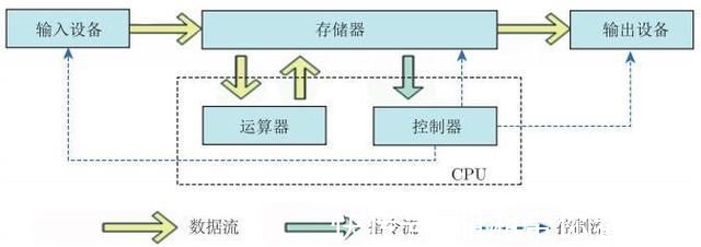 随机变量|数据科学:内涵、方法、意义与发展