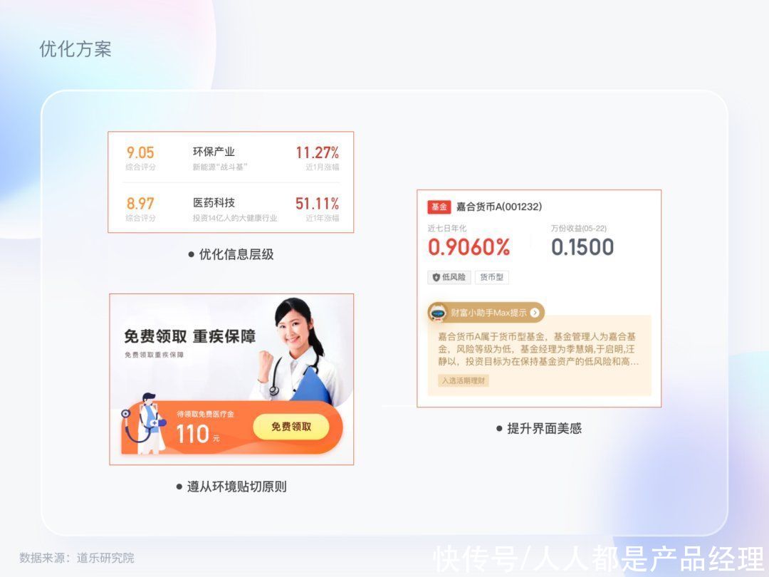 页面|基金直销APP用户界面如何升级？