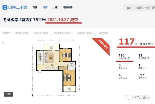 闽侯|市区比县房价低,倒挂现象不合理,仓山飞凤水岸单价降至1.5万