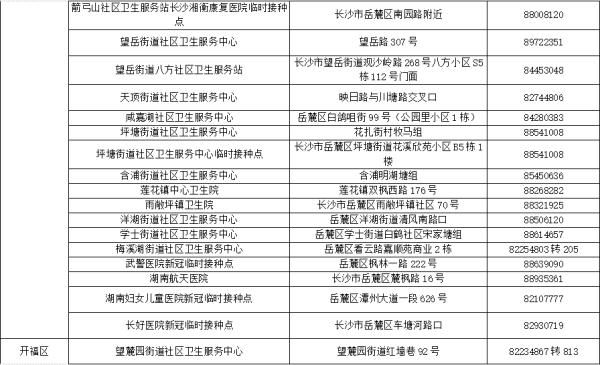 新冠|刚刚发布！长沙市今日重启新冠疫苗首针接种！