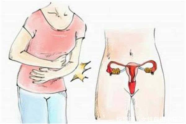 外阴白斑常见的检查方法