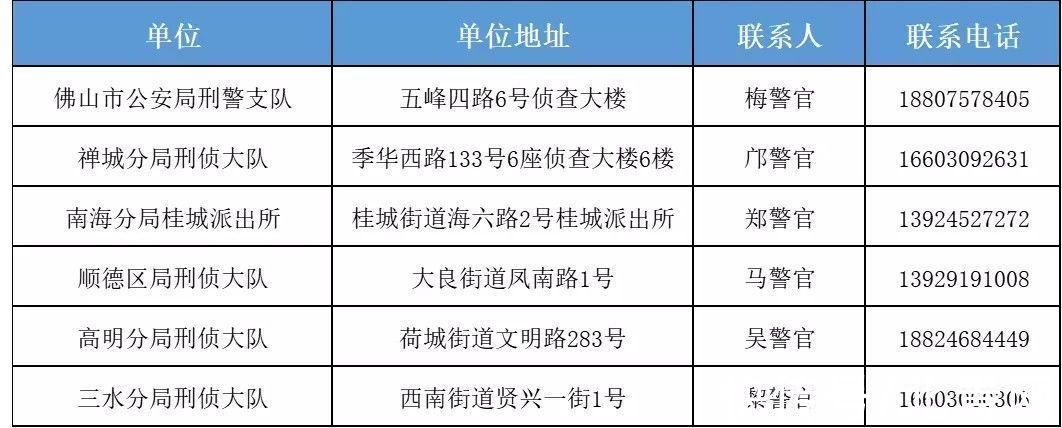 父母|6岁男童中秋节被邻居拐走，父母苦寻22年，终于在佛山相见