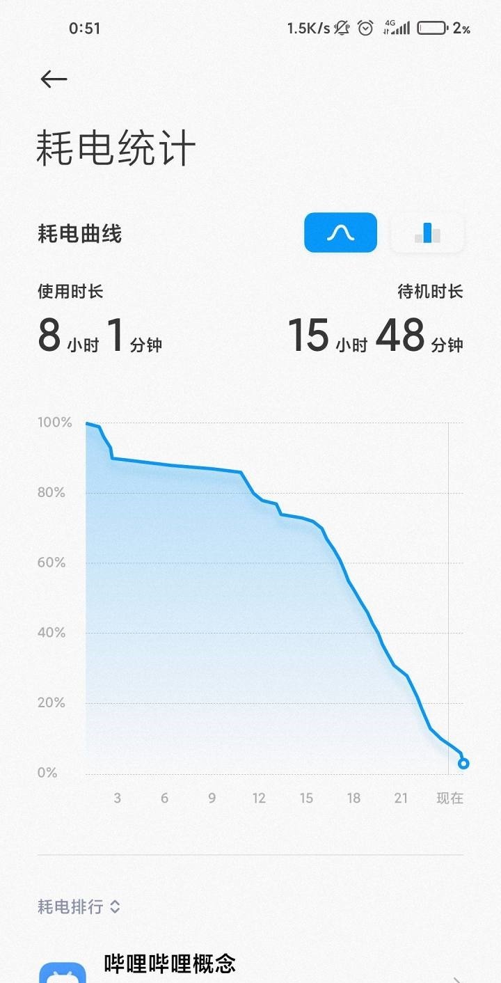 手机|Redmi K30S是 2000左右的最具性价比的一款 5G 手机
