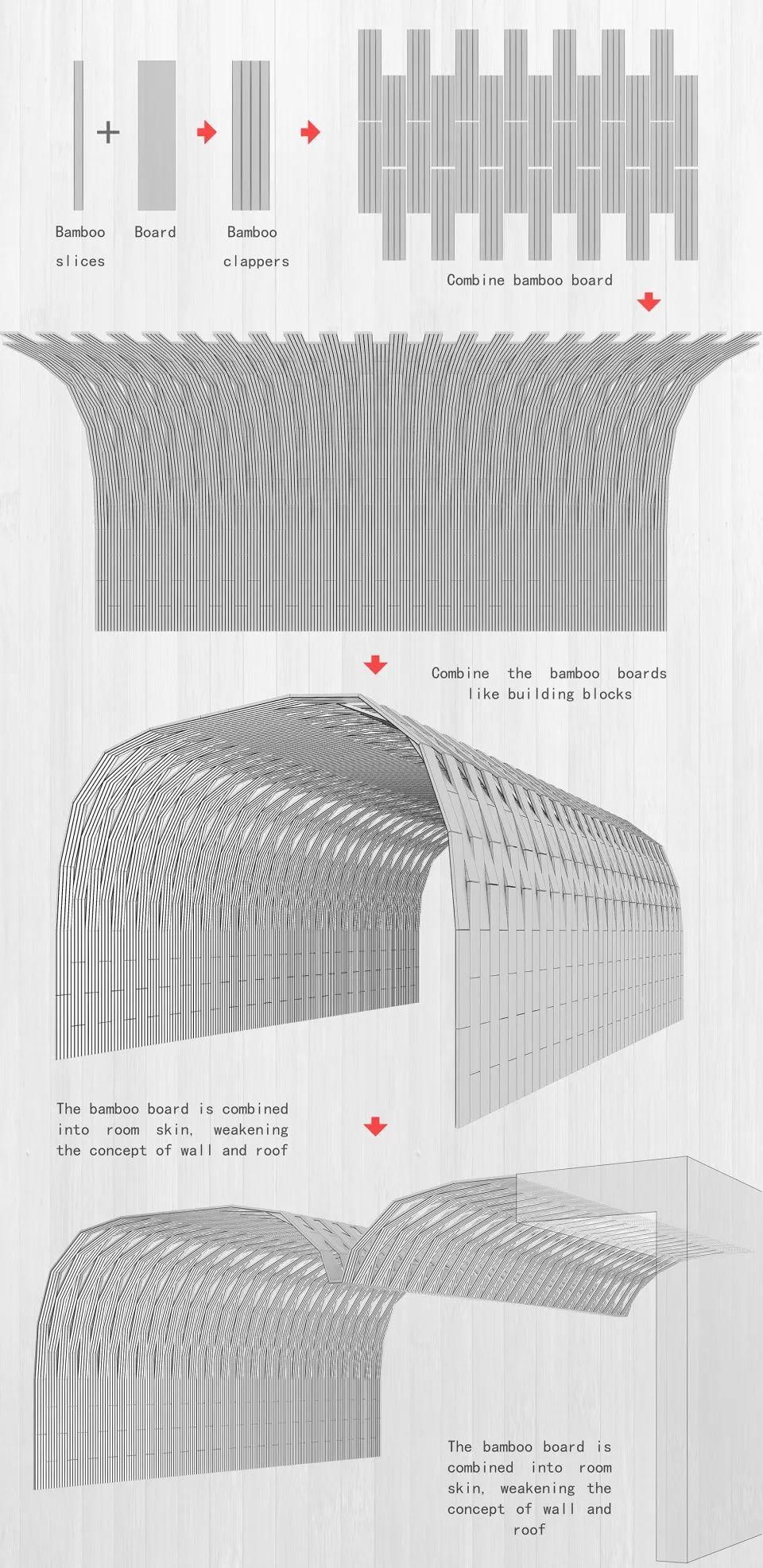 艺术|拾捨·竹里馆:竹材的再生与创造艺术
