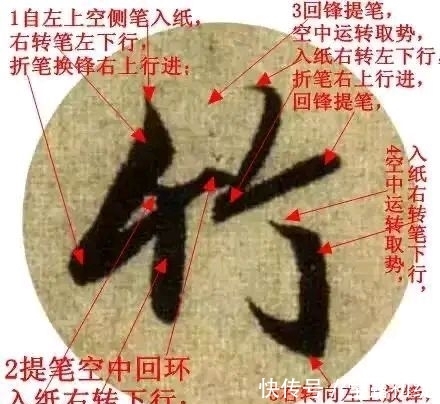 行草&为什么说书法难学?就像人体的血管那么复杂,看完后你怕了吗?