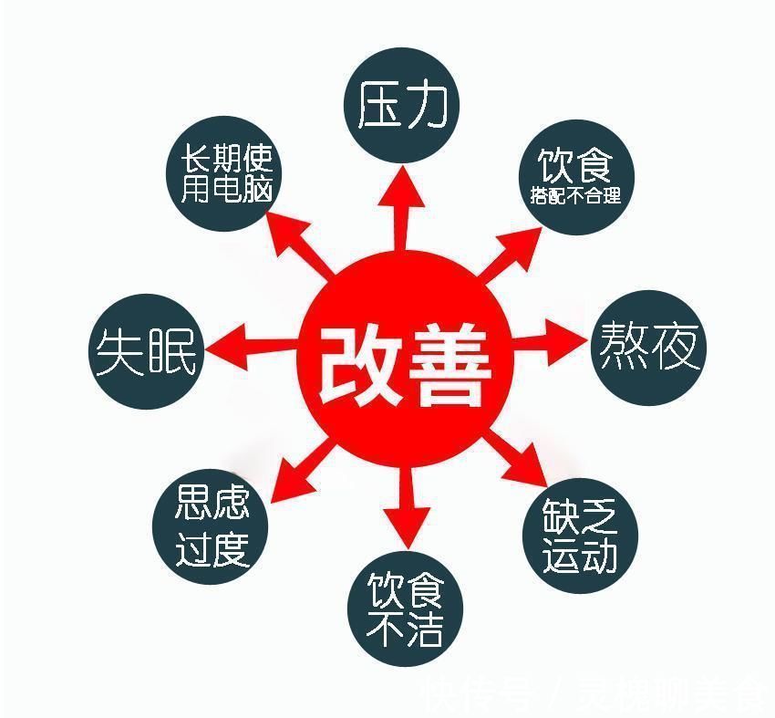 秃顶|花万元植发,过几年还是“地中海”了,找谁说理?