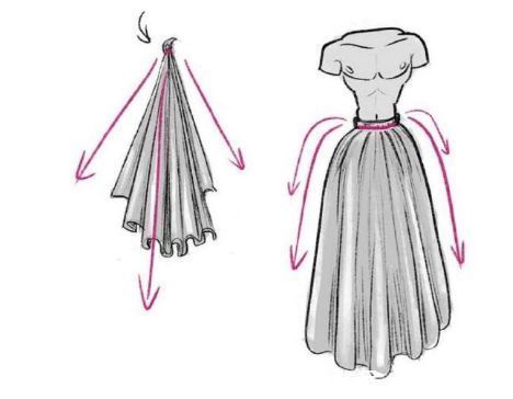 衣服#画衣服褶皱全凭感觉?教你如何才能画好衣服褶皱!