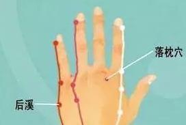 太冲穴|20种常见病症按摩手法,在家自己就调理了