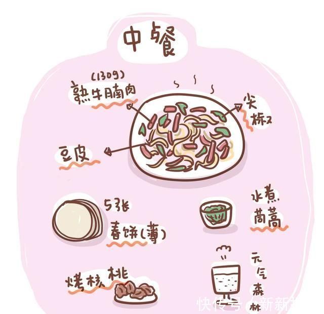 营养均衡|那些“长胎不长肉”的孕妈,怀孕期间做了这两件事