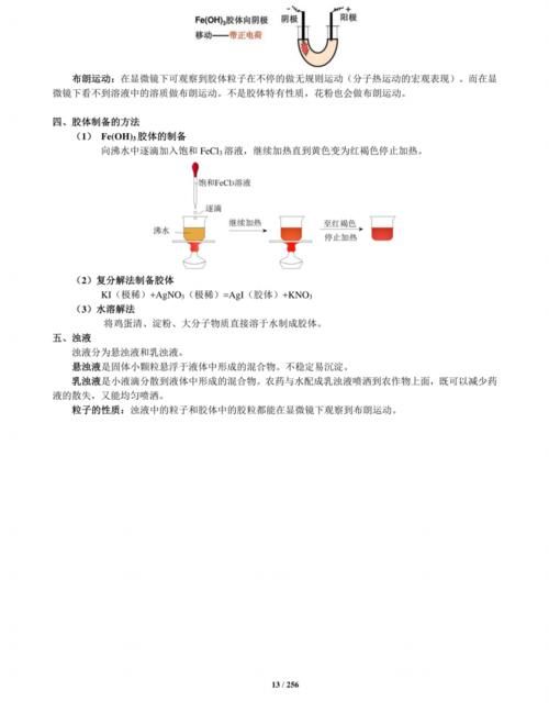 化学|高考化学：高考重难点大全！收藏收藏！