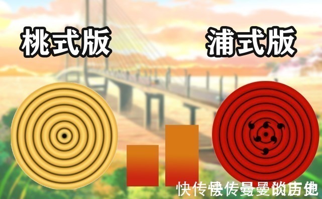 忍术|轮回眼各个形态战力,佐助的勾玉轮回眼仅次于十尾,桃式红色轮回眼垫底