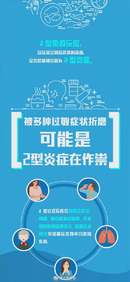 同学|爱过敏的同学注意!过敏高发如何做好防护