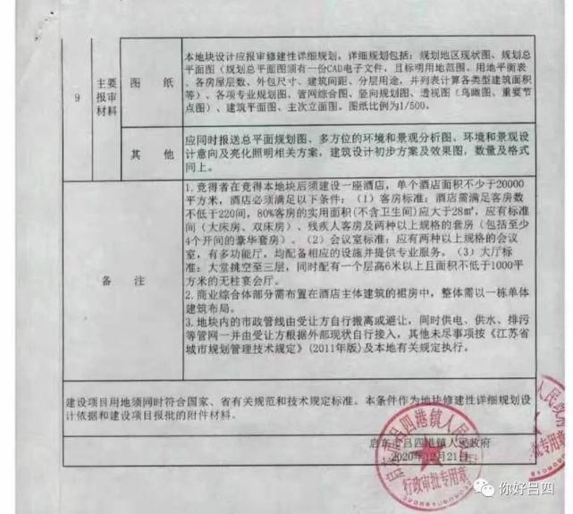地块|吕四一地块5.83亿元即将开拍！
