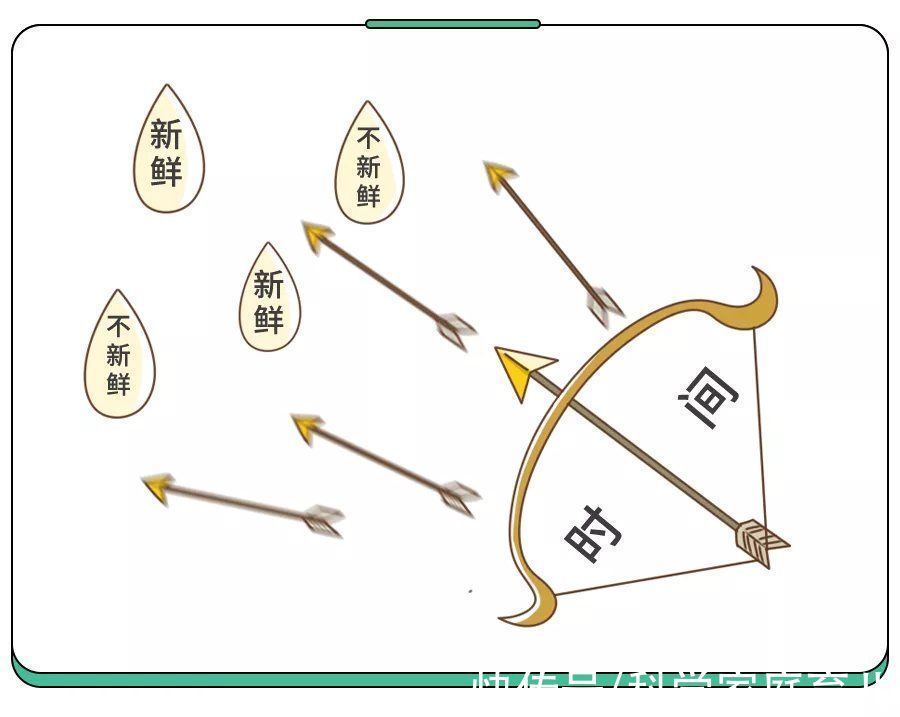 奶粉|奶粉“内卷”有多厉害?这个热搜又给家长敲警钟啦
