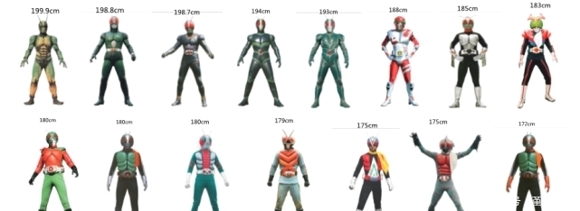 昭和15位騎士身高大對比 這才是正常人的身高啊 中國熱點 昭和15位騎士身高大對比 這才是正常人的身高啊 中國熱點