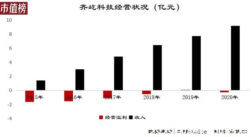 装修|万亿家装市场为什么没巨头？