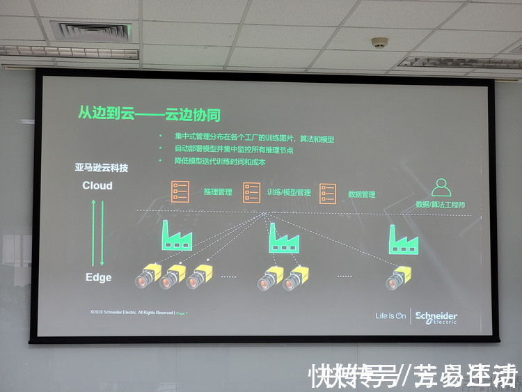 让“灯塔工厂”用上AI视觉，亚马逊云科技如何做到