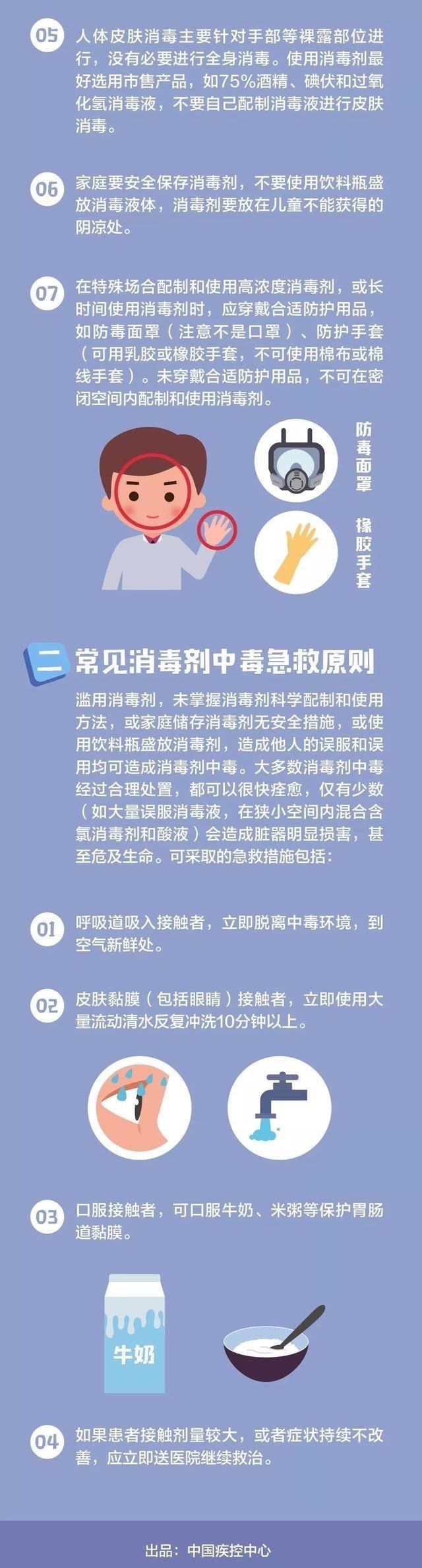 消毒剂|科学防控｜中国疾控中心专家教您正确使用消毒剂（消毒剂篇）