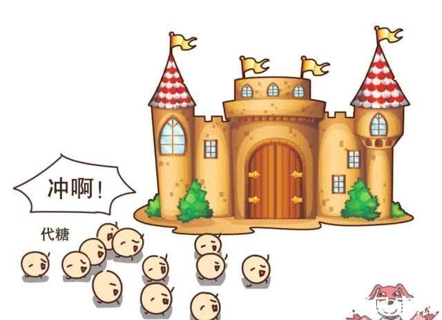 胰岛素|0卡路里0热量，代糖真的是完美的减肥圣品吗