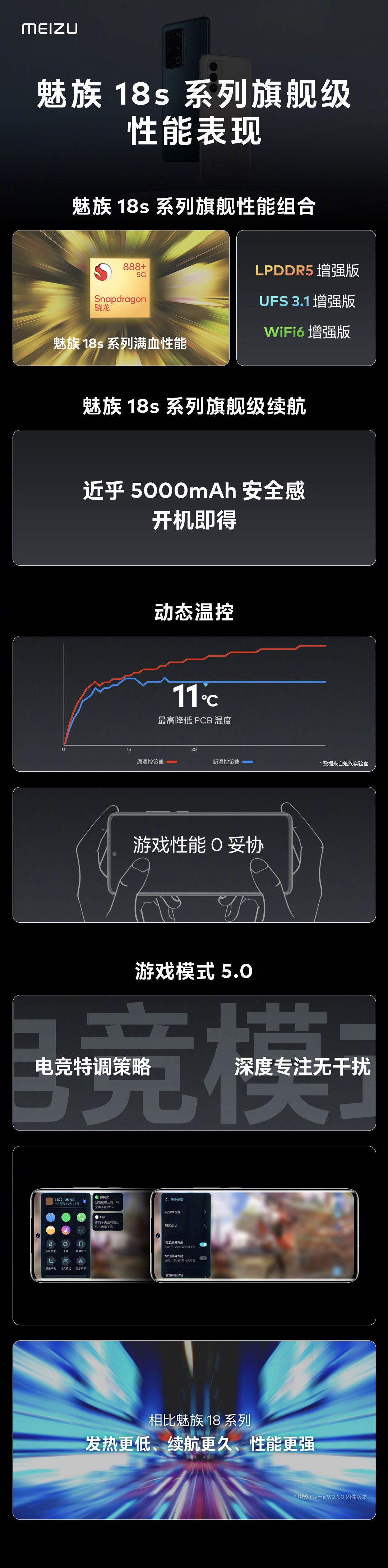 骁龙|3699 元起，魅族 18s/Pro 正式发布：性能、续航、温控、影像升级