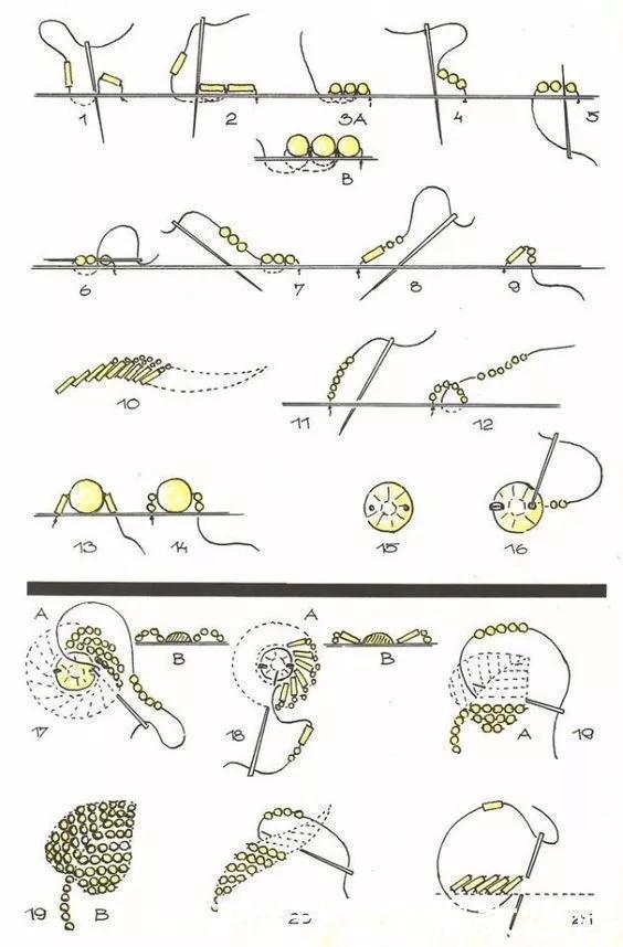 珠子|只是用了几十颗普通珠子，竟做出这么华丽的饰品，串珠珠绣附教程