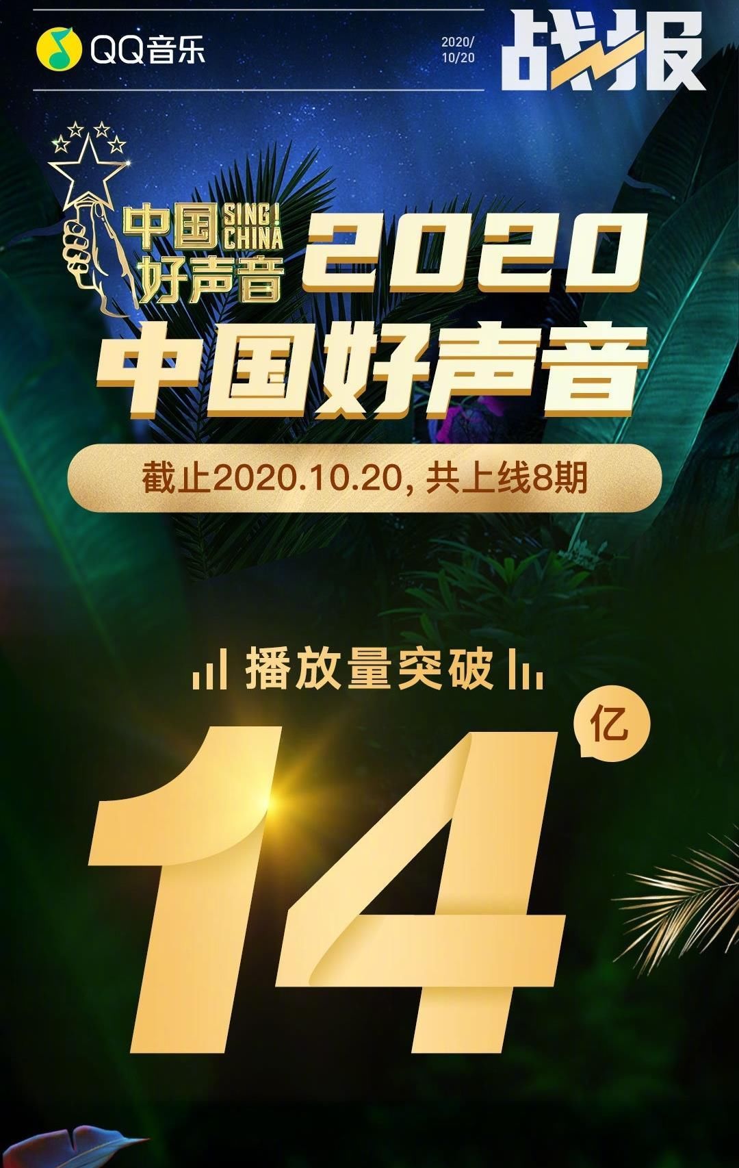  歌曲|中国好声音：从开播到10月20，音乐播放量突破14亿，谁贡献最大？
