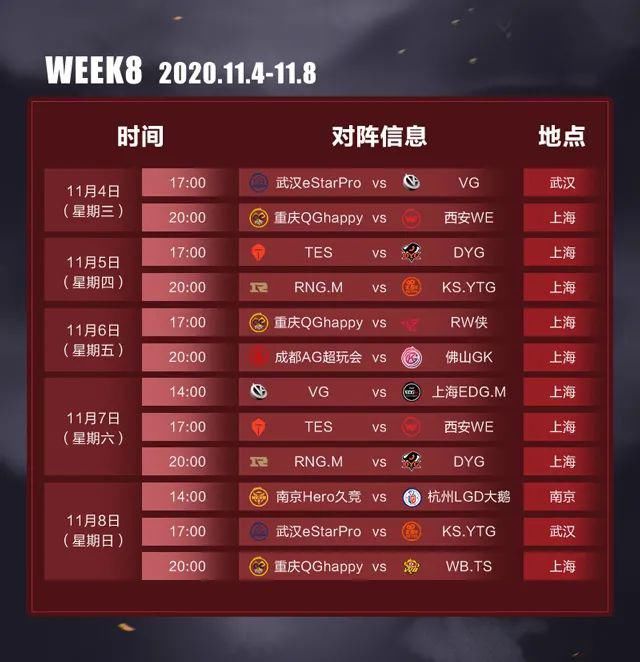 愈演愈烈|季后赛门票之争愈演愈烈，谁会拿到第二个名额？