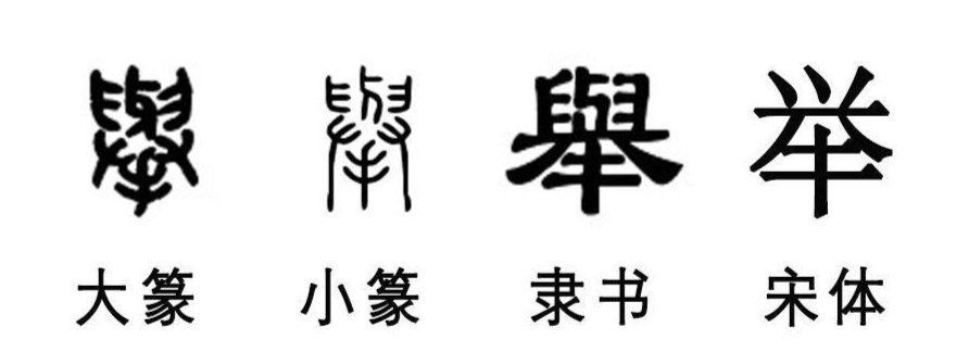 “瓜、人、举”这些字经历了什么？|汉字小时候 | 经历